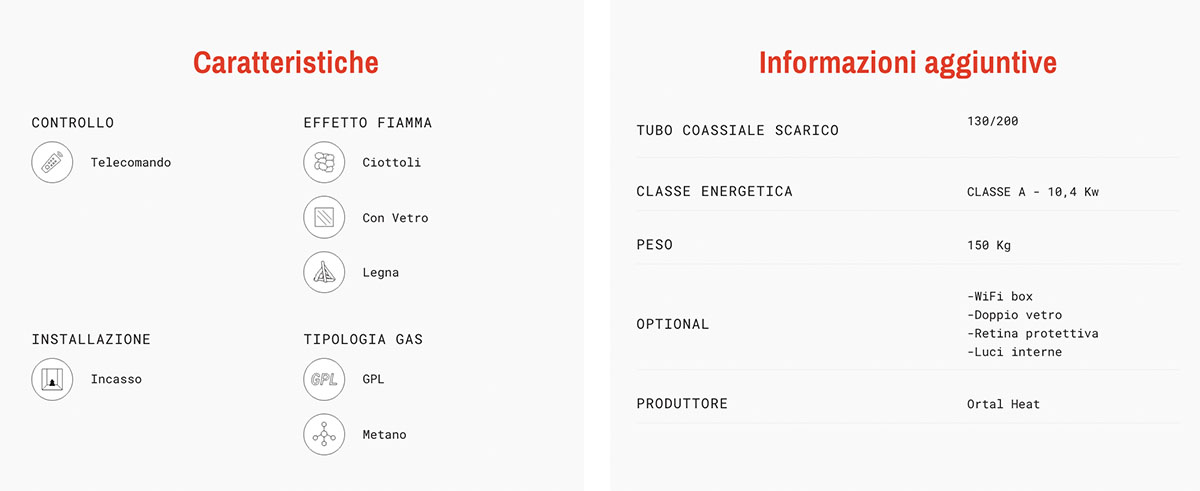 Caratteristiche tecniche camino Vista200