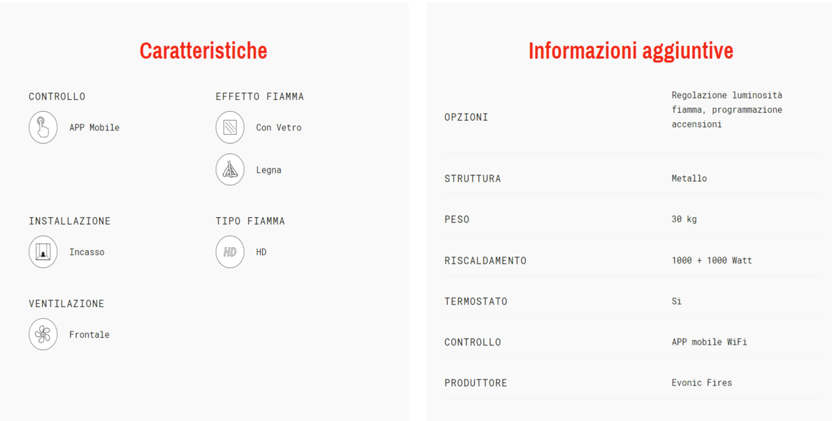scheda inserto elettrico ultra HD E1500 CF british fires